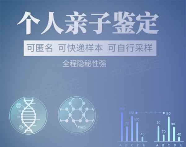 内江匿名亲子鉴定采集哪些样本, 内江匿名亲子鉴定采集哪些样本,